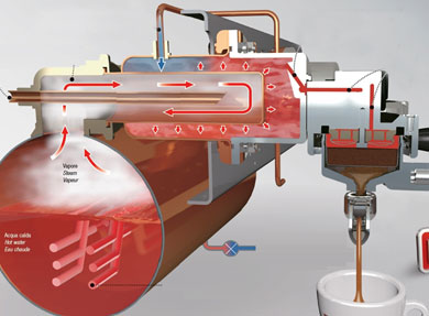 Boiler Inspection